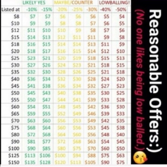 Welcome to my closet! - Picture 3 of 4